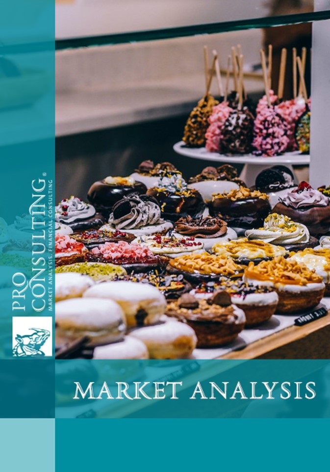 Analytical note on confectionery exports. 2025